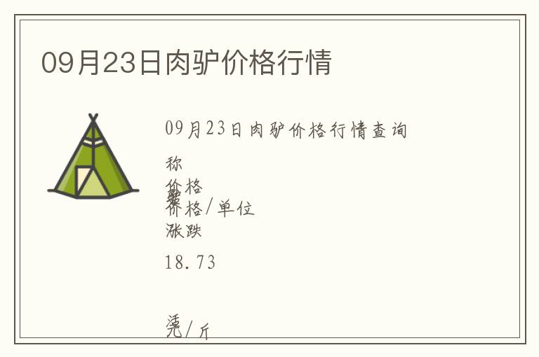 09月23日肉驢價(jià)格行情