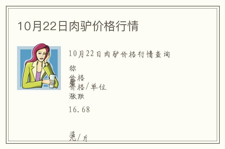 10月22日肉驢價格行情