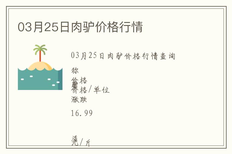 03月25日肉驢價格行情