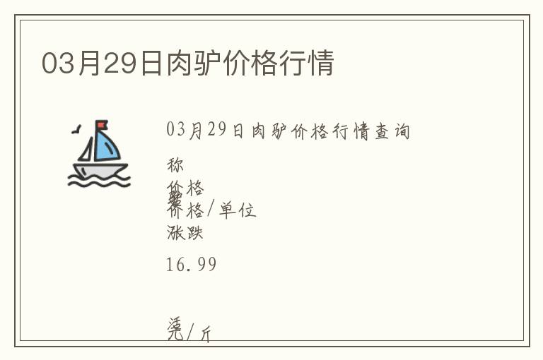 03月29日肉驢價格行情