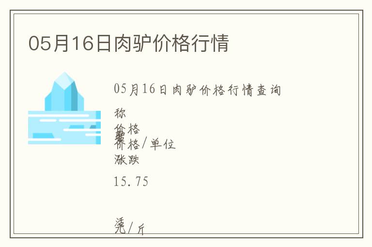 05月16日肉驢價(jià)格行情