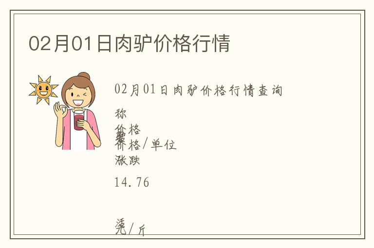 02月01日肉驢價格行情