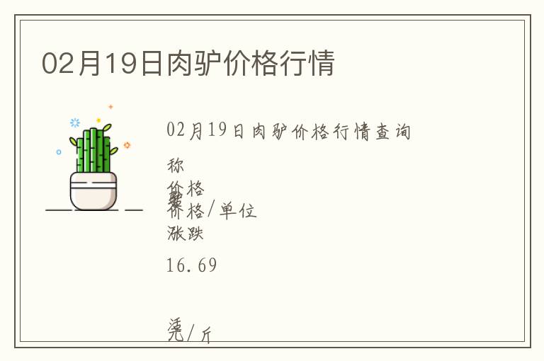 02月19日肉驢價格行情