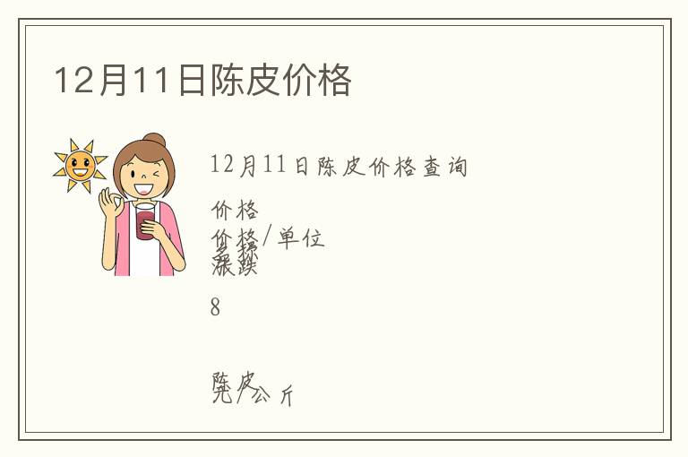 12月11日陳皮價(jià)格