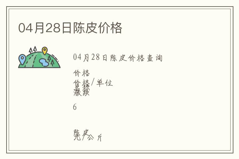04月28日陳皮價格