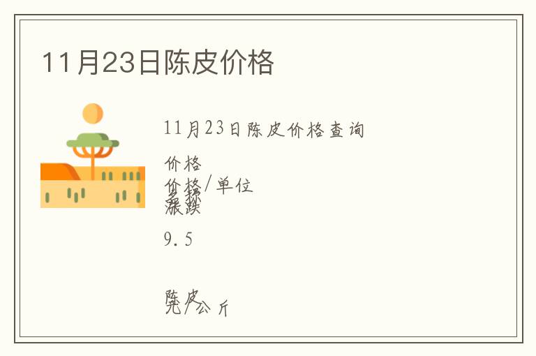 11月23日陳皮價(jià)格