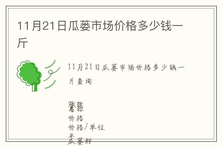 11月21日瓜蔞市場(chǎng)價(jià)格多少錢一斤