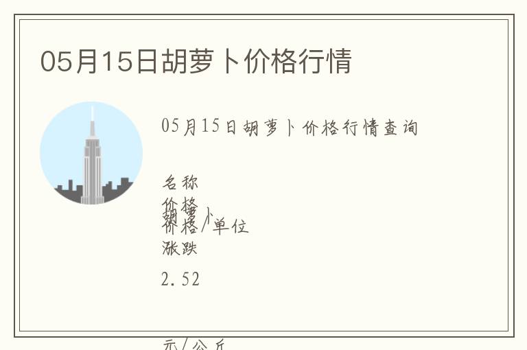 05月15日胡蘿卜價(jià)格行情