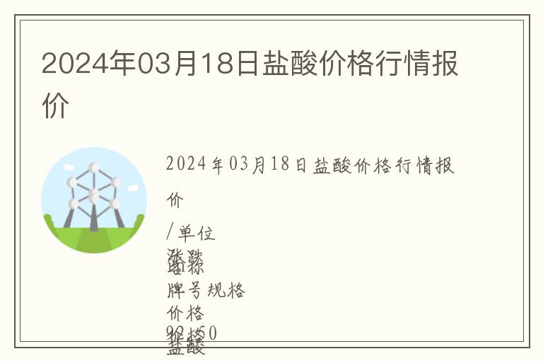 2024年03月18日鹽酸價(jià)格行情報(bào)價(jià)