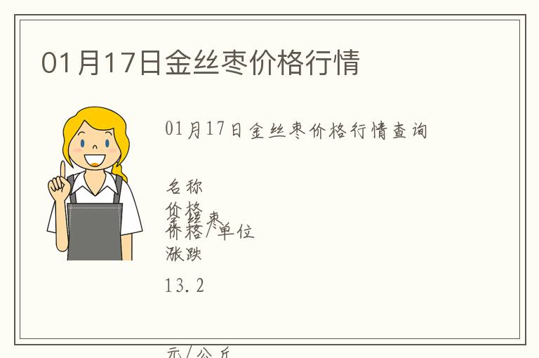 01月17日金絲棗價(jià)格行情