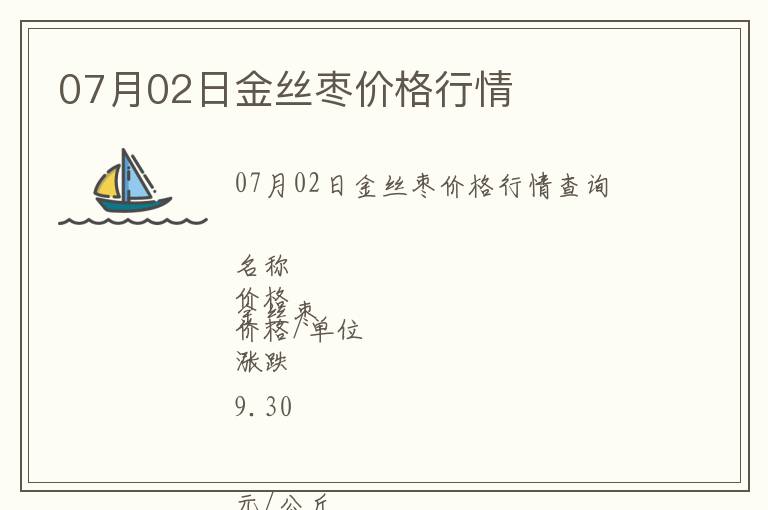 07月02日金絲棗價格行情