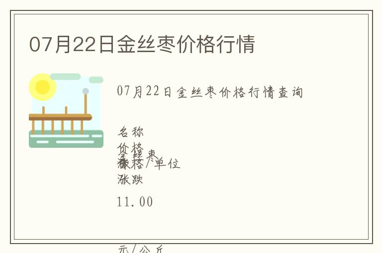 07月22日金絲棗價格行情