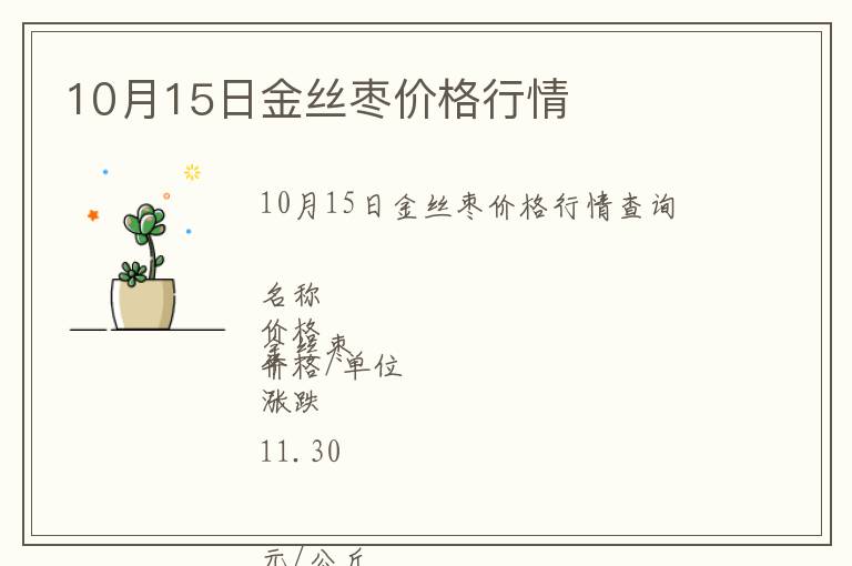 10月15日金絲棗價(jià)格行情