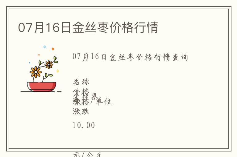 07月16日金絲棗價(jià)格行情