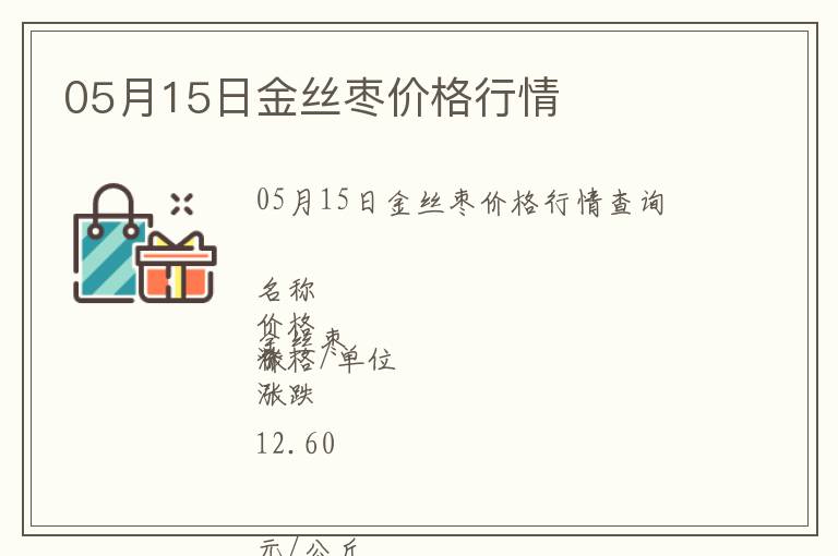 05月15日金絲棗價格行情