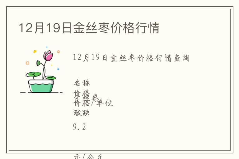 12月19日金絲棗價(jià)格行情