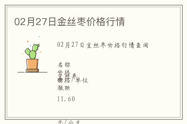 02月27日金絲棗價(jià)格行情
