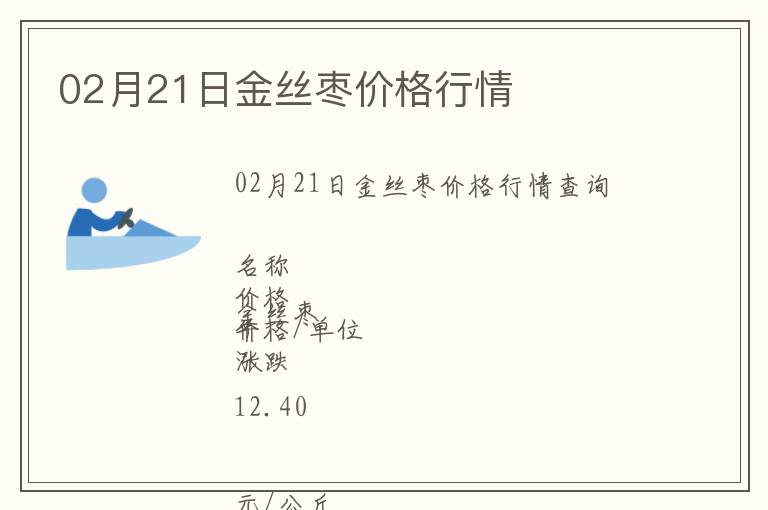 02月21日金絲棗價格行情