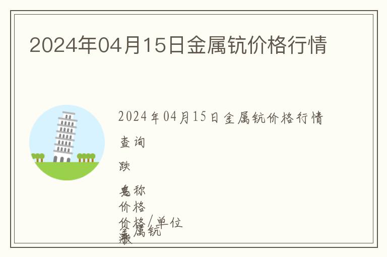 2024年04月15日金屬鈧價(jià)格行情