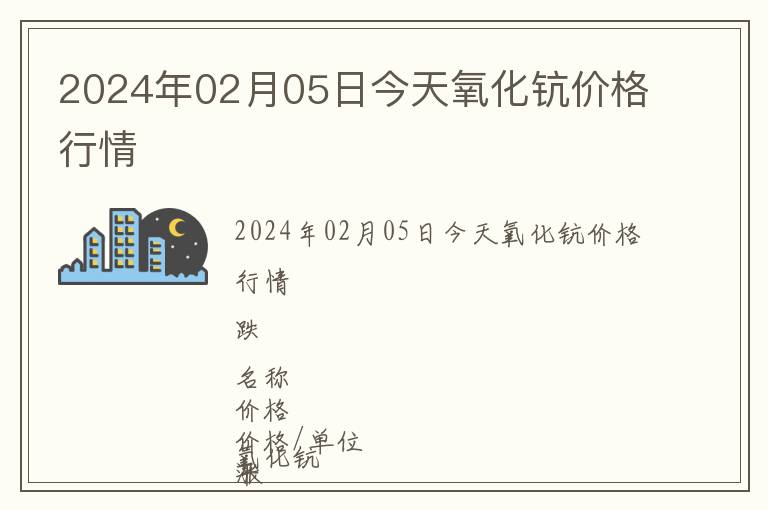2024年02月05日今天氧化鈧價格行情