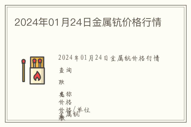 2024年01月24日金屬鈧價格行情