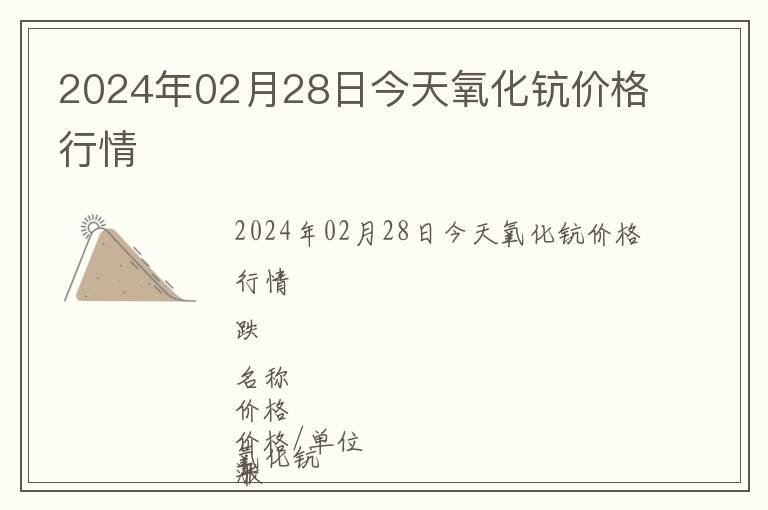 2024年02月28日今天氧化鈧價格行情
