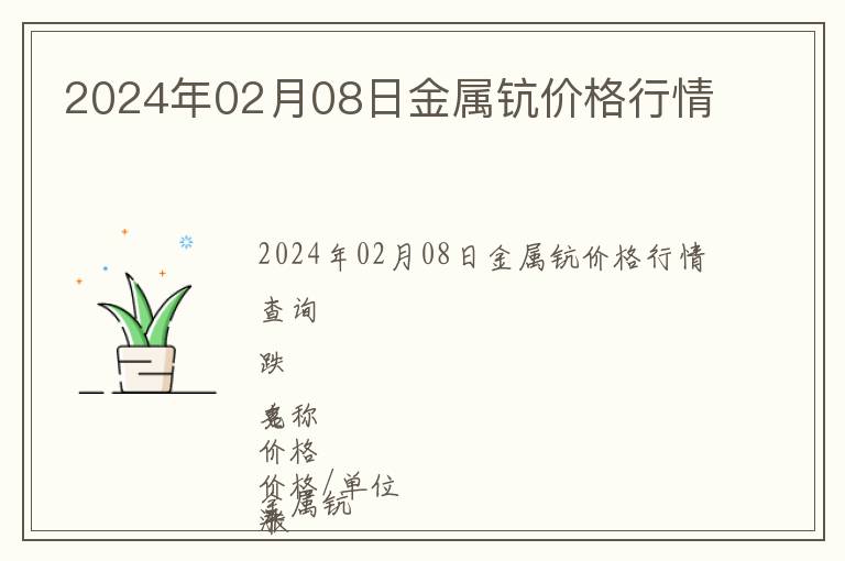 2024年02月08日金屬鈧價格行情