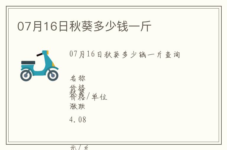 07月16日秋葵多少錢一斤