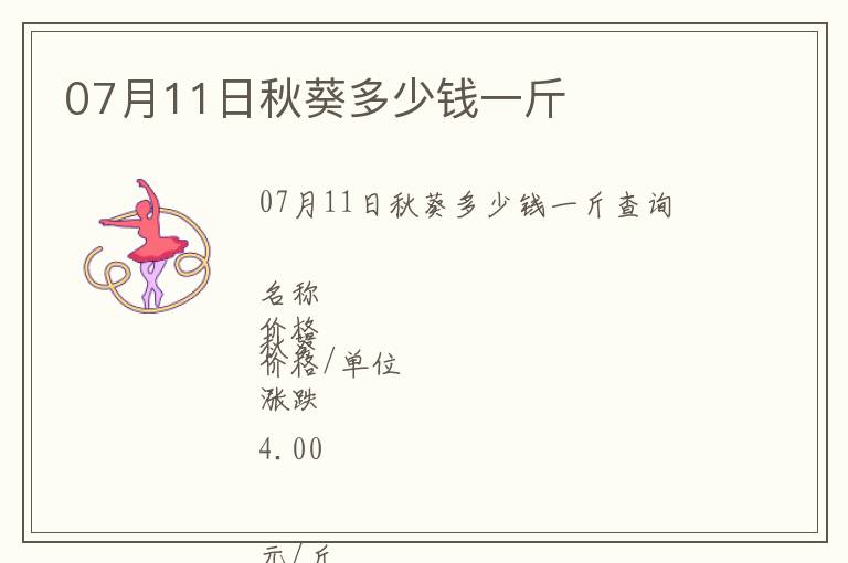 07月11日秋葵多少錢一斤