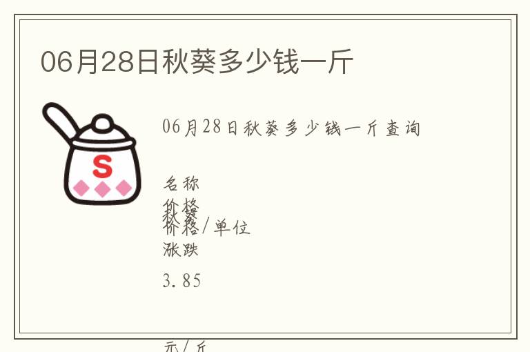 06月28日秋葵多少錢一斤