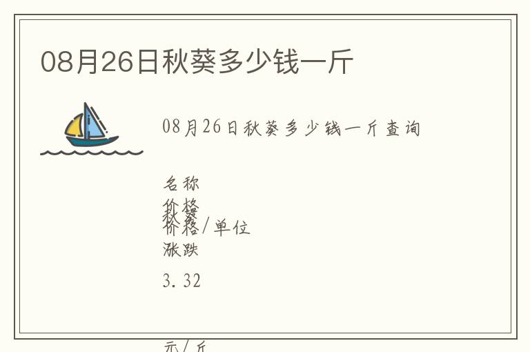 08月26日秋葵多少錢(qián)一斤