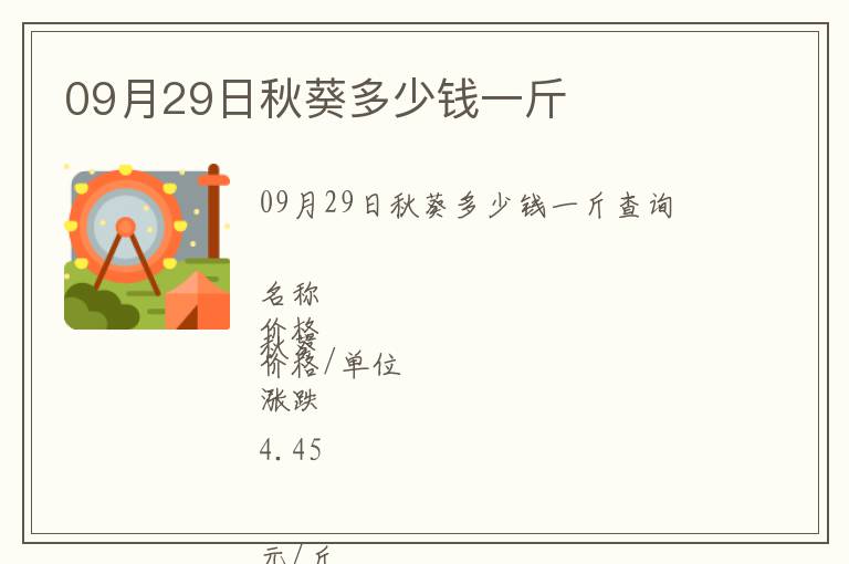 09月29日秋葵多少錢一斤