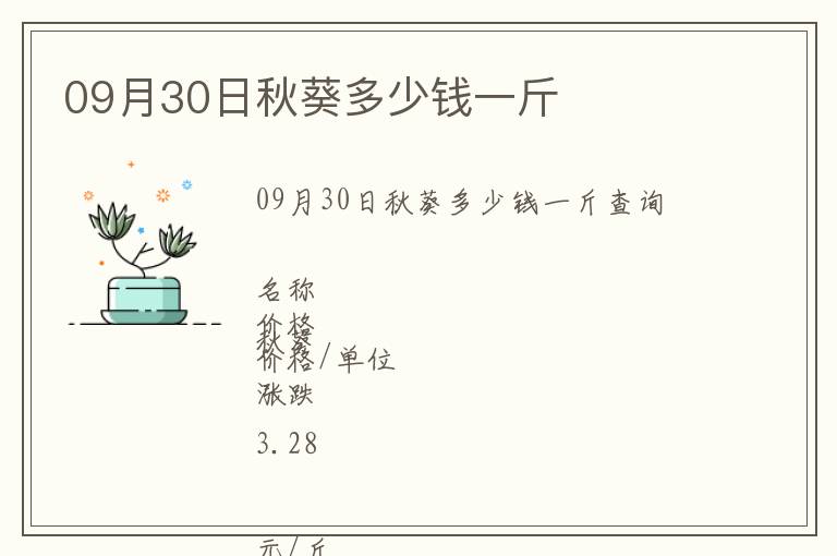 09月30日秋葵多少錢一斤