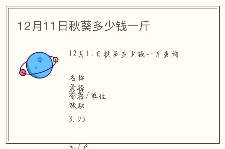 12月11日秋葵多少錢一斤