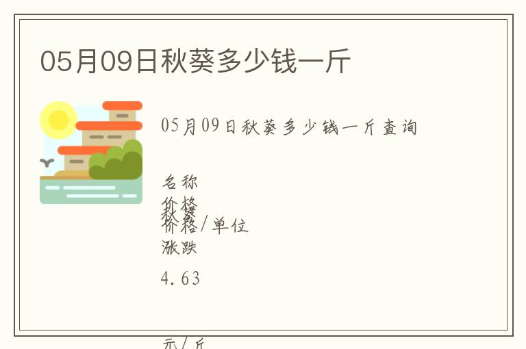 05月09日秋葵多少錢一斤