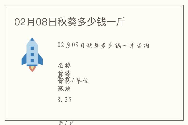 02月08日秋葵多少錢一斤