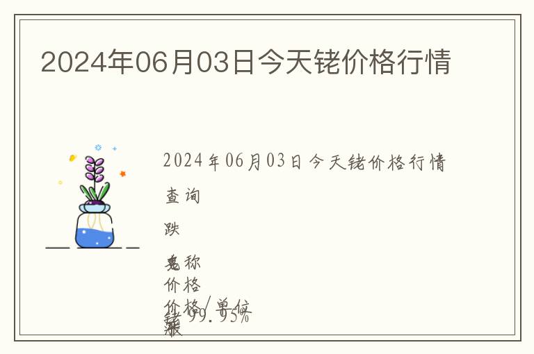 2024年06月03日今天銠價(jià)格行情