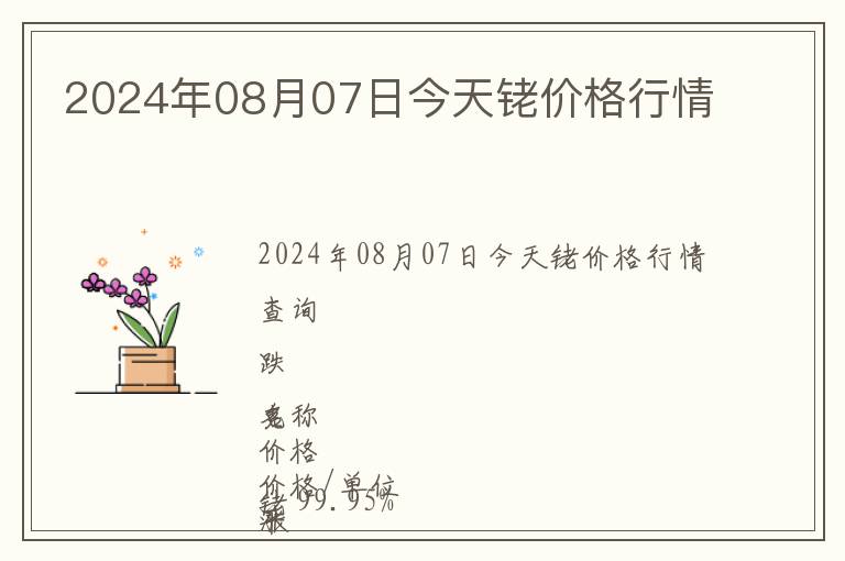 2024年08月07日今天銠價(jià)格行情