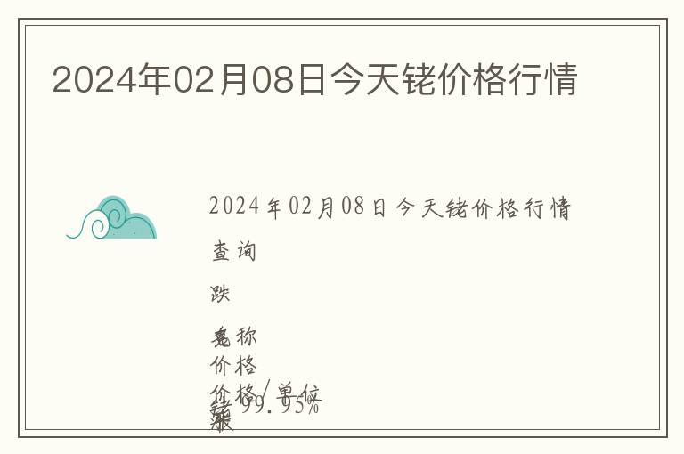 2024年02月08日今天銠價格行情