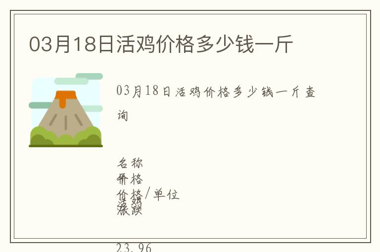 03月18日活雞價格多少錢一斤