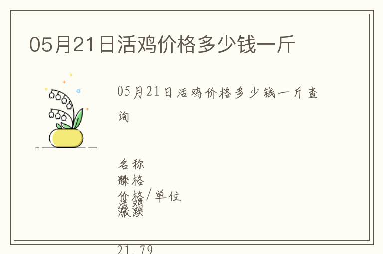 05月21日活雞價格多少錢一斤