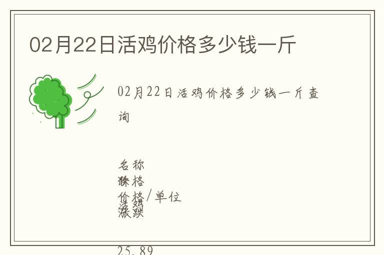 02月22日活雞價格多少錢一斤