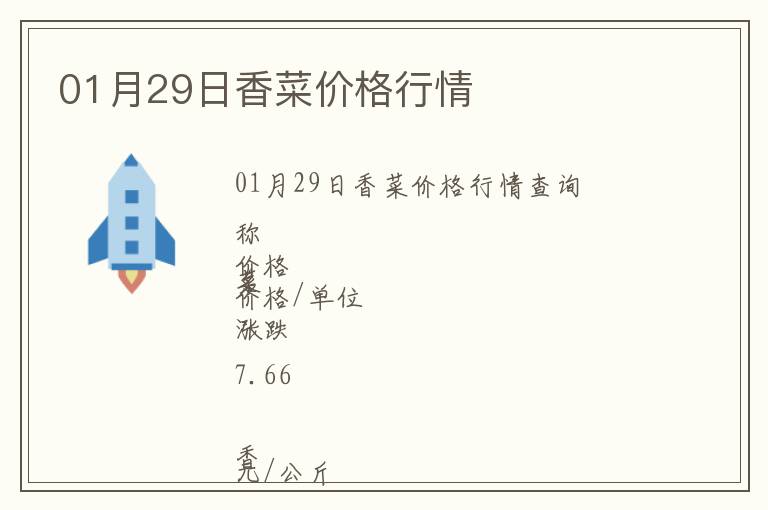 01月29日香菜價格行情