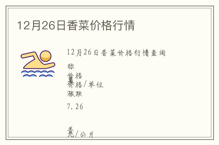 12月26日香菜價(jià)格行情