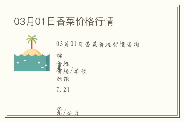 03月01日香菜價(jià)格行情