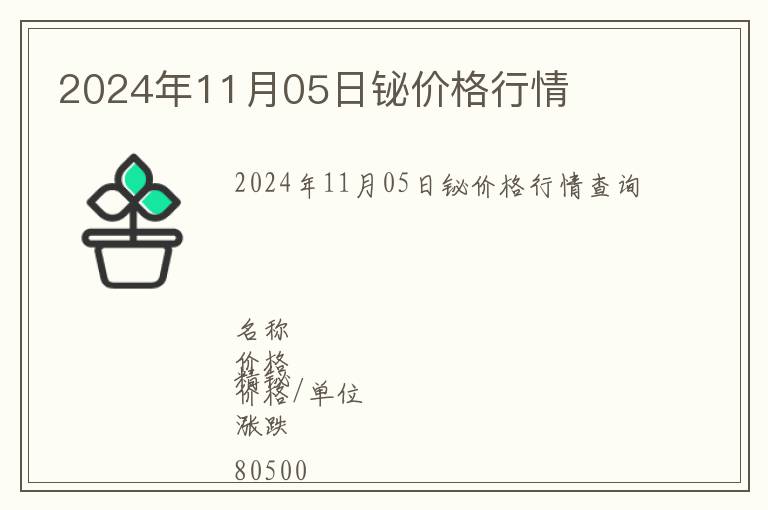 2024年11月05日鉍價(jià)格行情