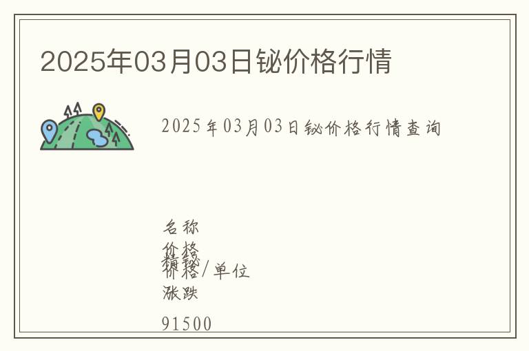 2025年03月03日鉍價格行情