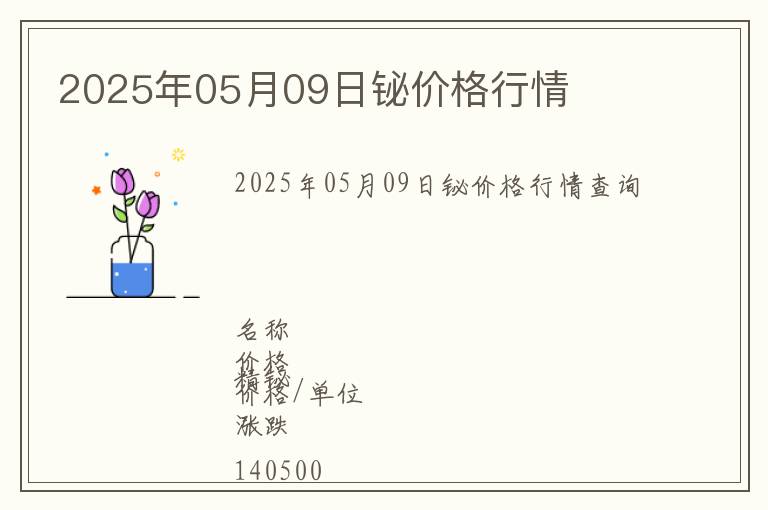 2025年05月09日鉍價格行情