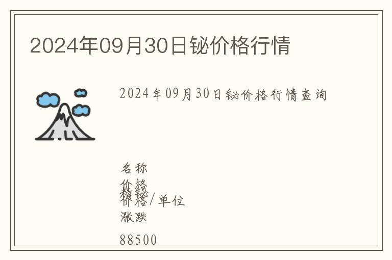 2024年09月30日鉍價格行情