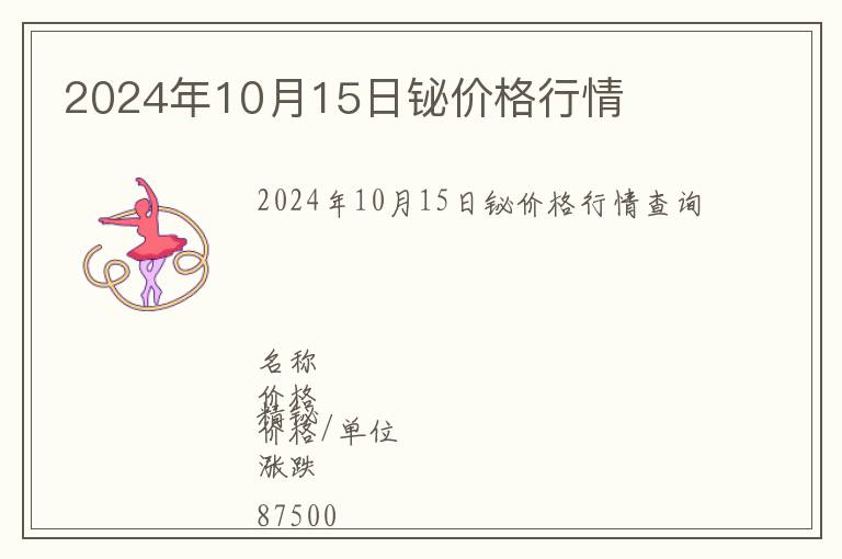 2024年10月15日鉍價(jià)格行情